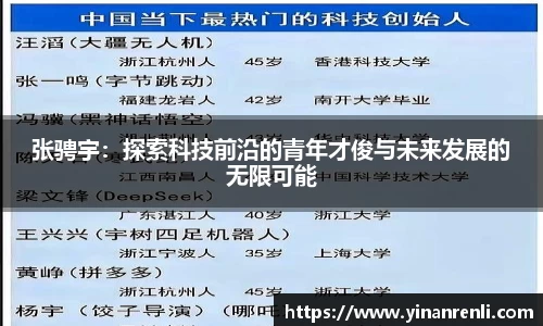 张骋宇：探索科技前沿的青年才俊与未来发展的无限可能